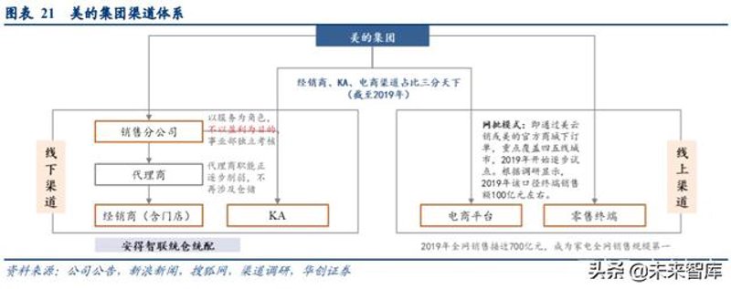 在选择电力设备供应商时，如何确保您的企业能够享受到可靠且高效的解决方案？本文将通过具体步骤向您介绍如何挑选合适的电力设备，并以华创电气为例进行详细讲解。