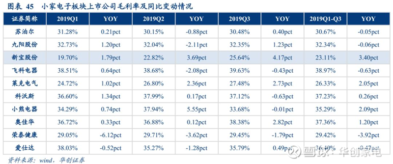 华创设备制造有限公司：用科技点亮未来