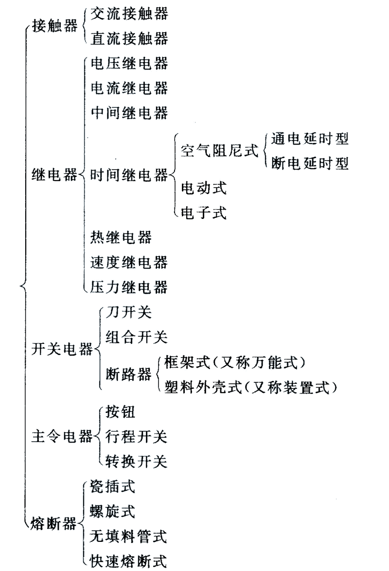 华创设备制造有限公司的产品为何受欢迎？